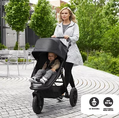 Funkcja Baby Jogger City Elite 2