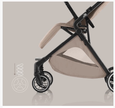 Atrybuty Britax Romer Tira