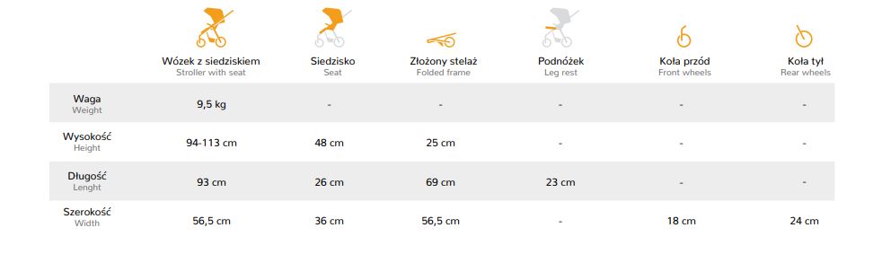 Funkcja Espiro Sonic Gel