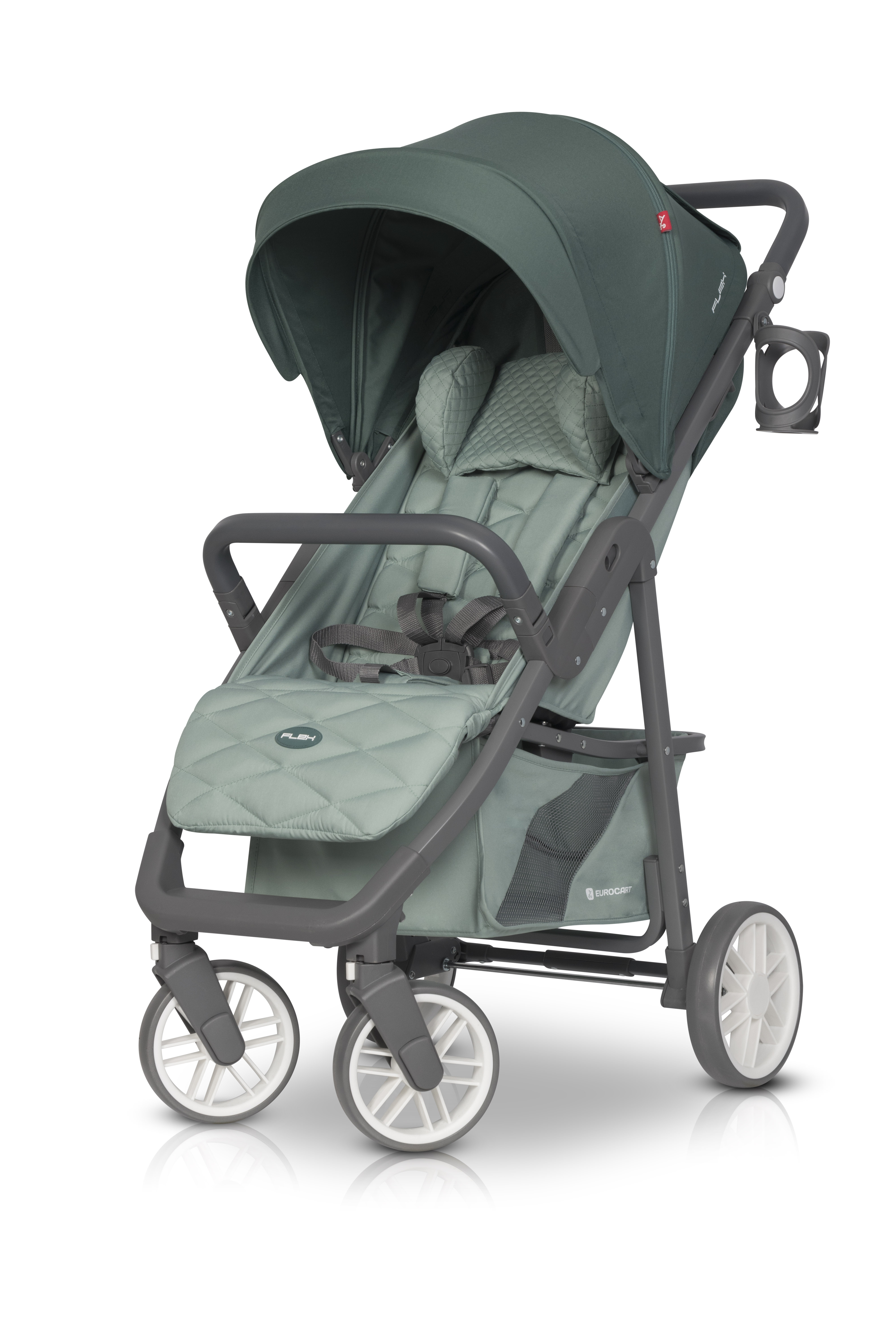 Funkcja Euro-Cart Flex