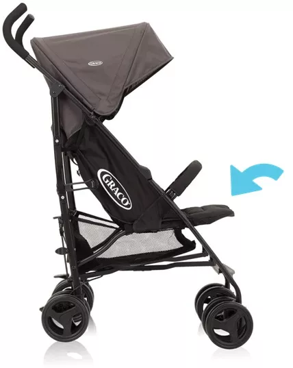 Graco Travelite funkcjonalność