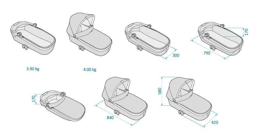 Funkcja Maxi-Cosi Adorra