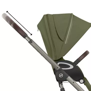 Funkcje Cybex Talos S Lux 2.0