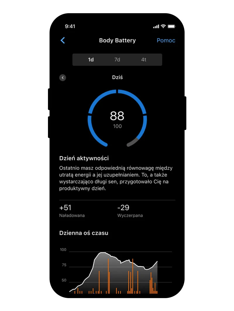 Funkcja Garmin Cirqa Smart Band Black