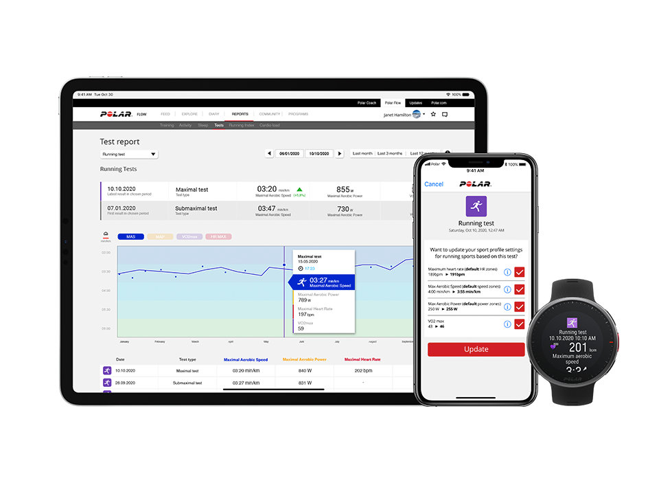 Polar Vantage V2 cecha