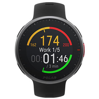 Polar Vantage V2 funkcjonalność