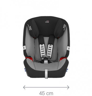 Funkcja Britax Multi-Tech II 9-25 kg