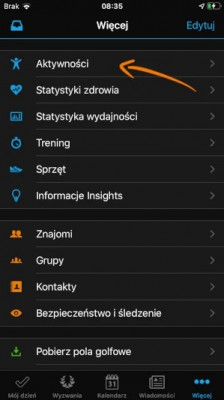 Zakładka Aktywności w Garmin Connect