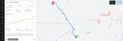 Określenie trasy treningu w Garmin Connect