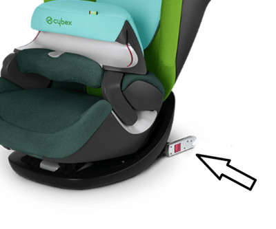 Isofix w foteliku