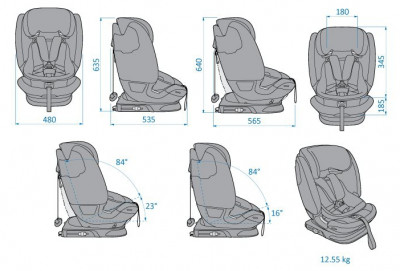 Funkcja Maxi-Cosi Titan Pro 9-36 kg