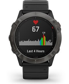 Pomiar tętna z Garmin Fenix 6