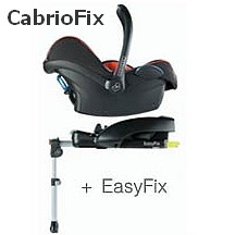 Funkcja Maxi-Cosi Baza EasyFix do fotelika CabrioFix