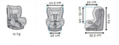 Funkcja Maxi-Cosi Axiss 9-18 kg