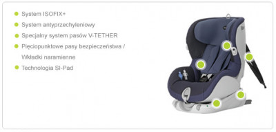 Zaleta Britax Romer Trifix 9-18 kg 