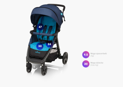 Baby Design Clever 2019 przeglad