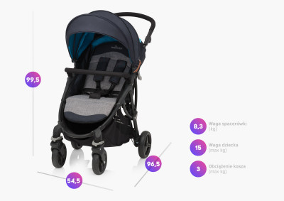 Funkcja Baby Design Smart
