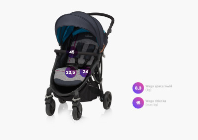 Baby Design Smart cecha