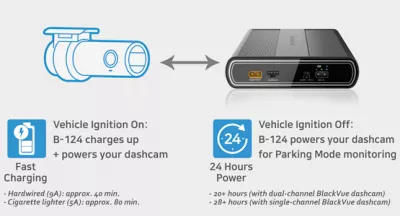 Blackvue Power Magic Expansion Battery B-124E funkcje