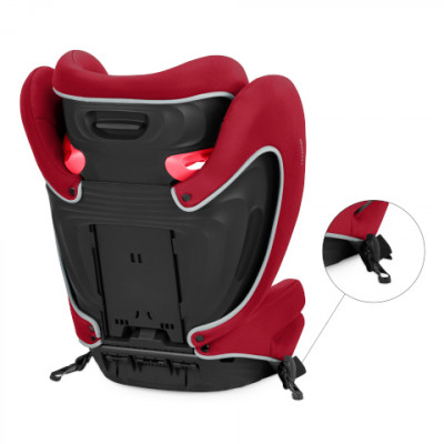 Funkcja Cybex Solution B-Fix