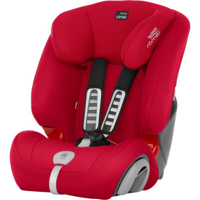 Britax Romer Evolva 1-2-3 Plus 9-36 kg