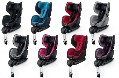 Recaro Optiafix 9-18 kg