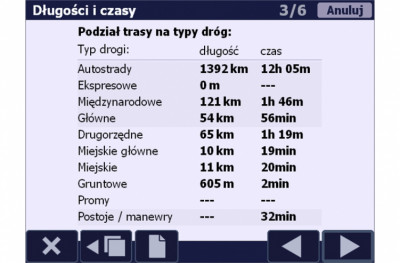 AutoMapa Europa BOX ELEKTRONICZNY (Polska PL + Europa) dla systemu Windows