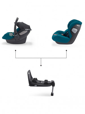 Recaro Baza Avan/Kio i-Size