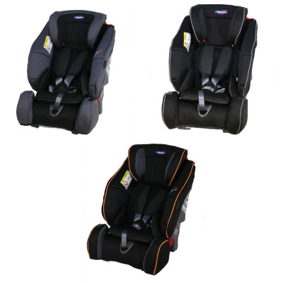 Klippan Triofix Maxi 9-36 kg