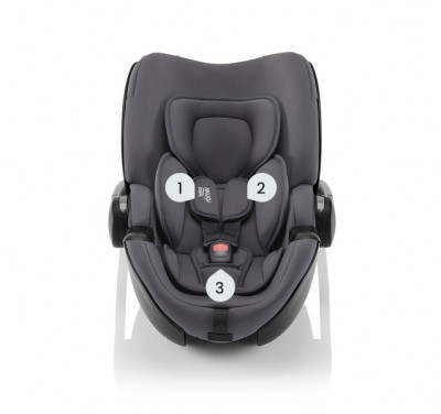 Cechy Britax Romer Baby-Safe 5Z