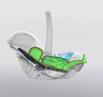 Britax Romer Baby-Safe Plus II SHR 0-13 kg funkcjonalność