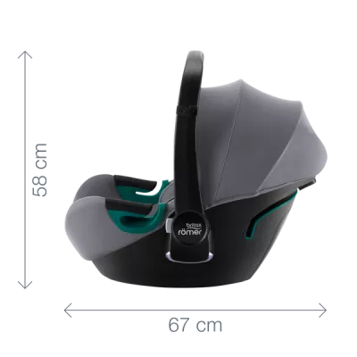 Funkcja Zestaw 3w1 Britax Romer Baby-Safe iSENSE + Dualfix iSENSE + Baza Flex base iSENSE