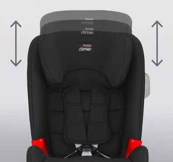 Britax Multi-Tech III 9-25 kg funkcjonalność