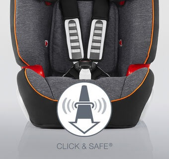 Britax Romer Evolva 1-2-3 SL SICT 9-36 kg  funkcjonalność