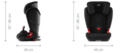 Funkcja Britax Romer Kidfix 2R 15-36 kg