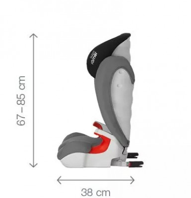 Funkcja Britax Romer Kidfix SL 15-36 kg 