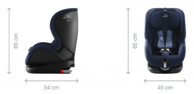 Funkcja Britax Romer Trifix 2 i-Size 9-22 kg