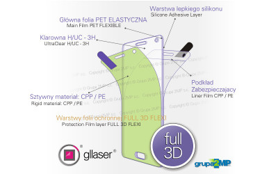 Folia ochronna Gllaser Full 3D Flexi cecha