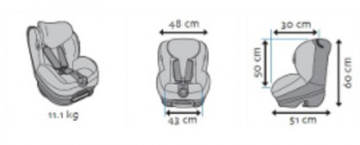 Funkcja Maxi-Cosi Opal 0-18 kg