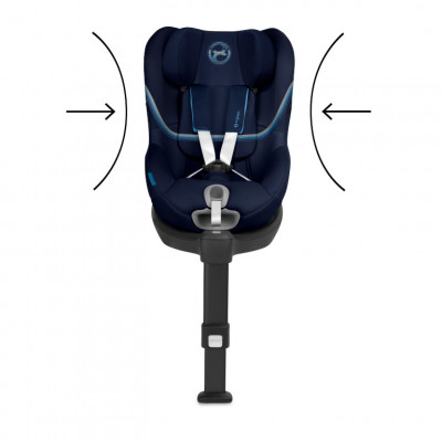 Atrybuty Cybex SIRONA S2 I-SIZE