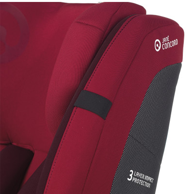 Przewaga Jane Concord Ikonic R 0-18 kg