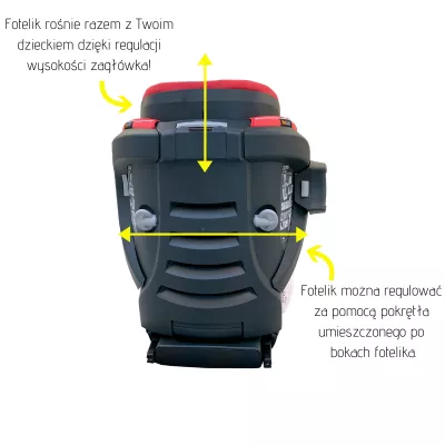 BeSafe iZi Flex FIX i-Size 15-36 kg funkcjonalność