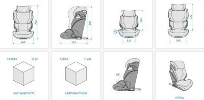 Funkcja Maxi-Cosi Kore i-Size 15-36 kg