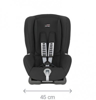 Funkcja Britax Romer Duo Plus 9-18 kg