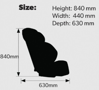 Funkcja Klippan Opti 129 9-32 kg