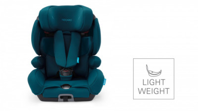 Recaro Tian Elite 9-36 kg funkcjonalność