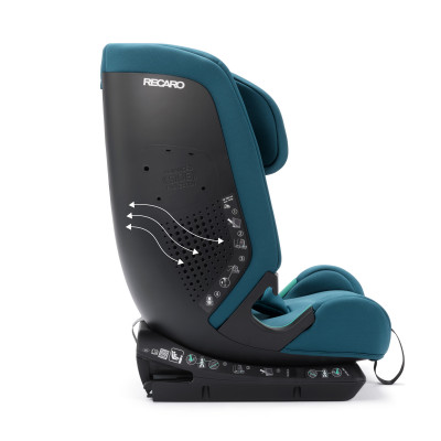 Recaro Toria Elite i-Size cecha