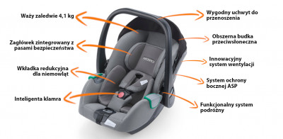 Funkcja Recaro Avan 0-13 kg