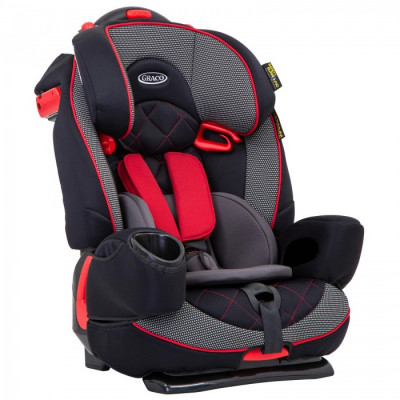 Funkcje Graco Nautilus Elite 9-36 kg