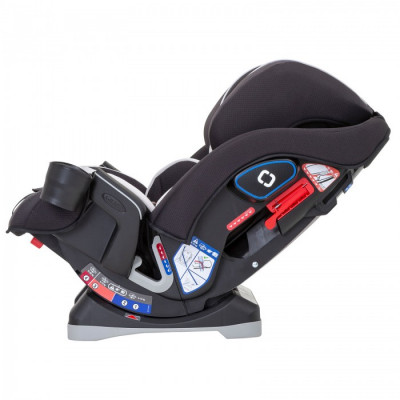 Funkcja Graco SlimFit 0-36 kg